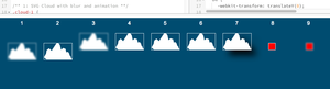 Firefox rendering the example