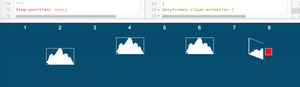 Chrome rendering the example