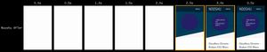 New improved filmstrip shows increased performance