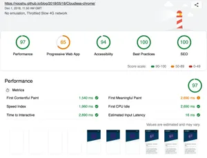 Performance score 97/100. Good but not perfect. Lighthouse score for this website before optimisation.