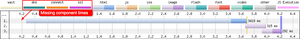 Older versions of iOS didn't report DNS, Connect and SSL times back to WebPageTest.