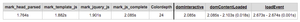 Adding custom marks via the User Timing API gives output metrics similar to this in the WebPageTest output.