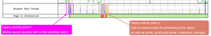 Here we see the browser main thread with two sections of heavy activity. Point 1 mainly layout execution. Point 2 is mostly processing time that doesn't fit in the other categories (unaccounted for).