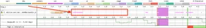 The JavaScript execution was seen as a solid block of pink previously, which didn't really tell us the level of execution that was happening.