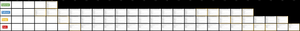 A filmstrip from the 4 pages showing the difference the script can have on font loading.