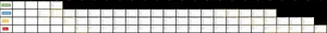 A filmstrip from the 4 pages showing the difference the script can have on font loading.