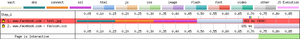 Using Firefox developer tools to examine the responses of a 404 page.