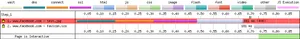 Using Firefox developer tools to examine the responses of a 404 page.