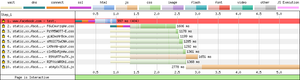 Using Firefox developer tools to examine the responses of a 404 page.
