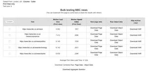 Here we see the completed results for the 5 URL's we entered into the bulk testing tab.