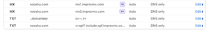Cloudflare DNS settings for setting up an email address.
