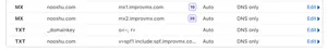 Cloudflare DNS settings for setting up an email address.