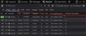 The Firefox DevTools panel before implementation, no Brotli compression in the Content-Encoding response header Network panel column