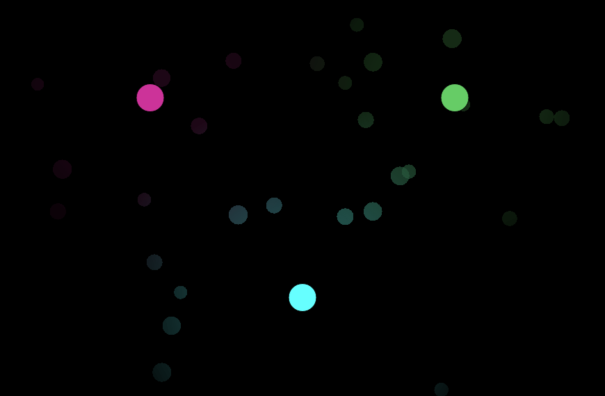 Particles changing colour depending on their proximity to different coloured circles.