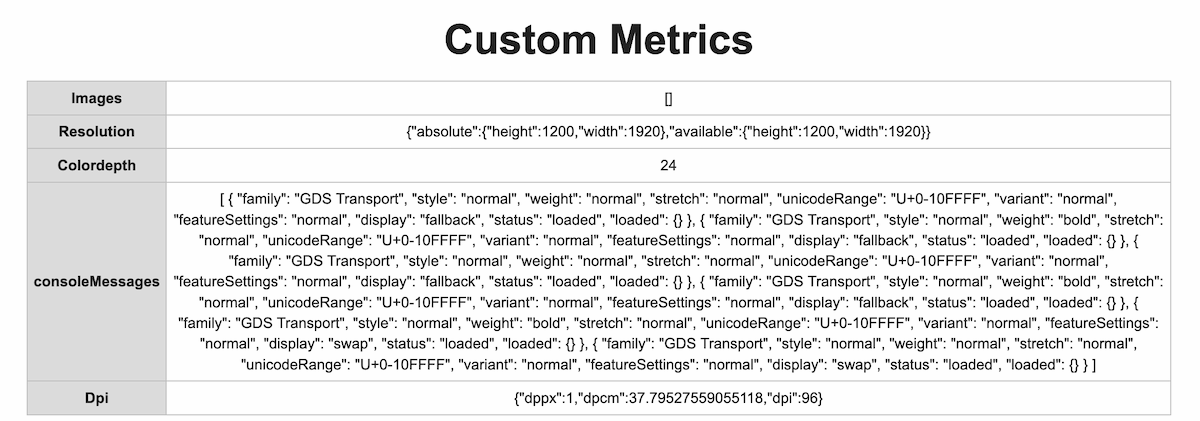 The custom metrics can be found inside the test run, and they give a list of outputs captured during the test.