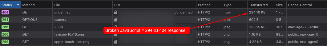Broken JS implementation is causing a 404 download of almost 300KB