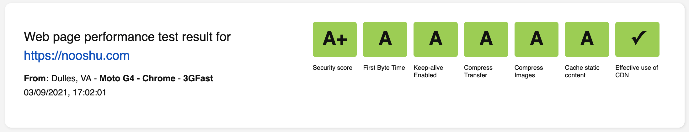 WebPageTest score once all the tweaks are made looks much better. All green across the board!