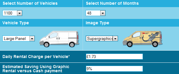 3M Graphic price calculator image
