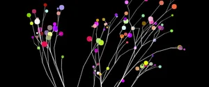 Creating 3D trees with some thumbnail image