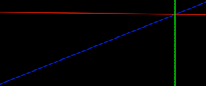 Debug Axes in three.js thumbnail image