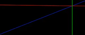 Debug Axes in three.js thumbnail image