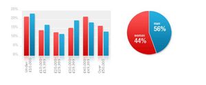 Auto Trader media website thumbnail image