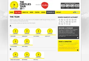 The Fireflies Tour team page.